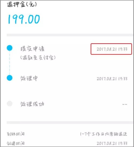 又一家共享单车破产!70万押金打水漂!你的押金到手没? 又一家共享单车破产!70万押金打水漂!你的押金到手没?